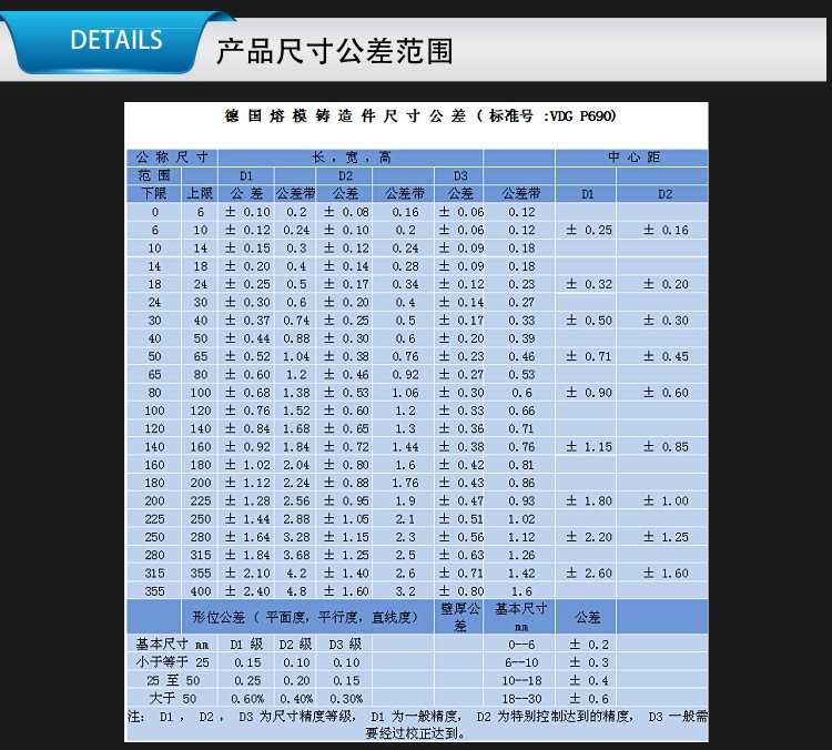 水表壳精密铸造件